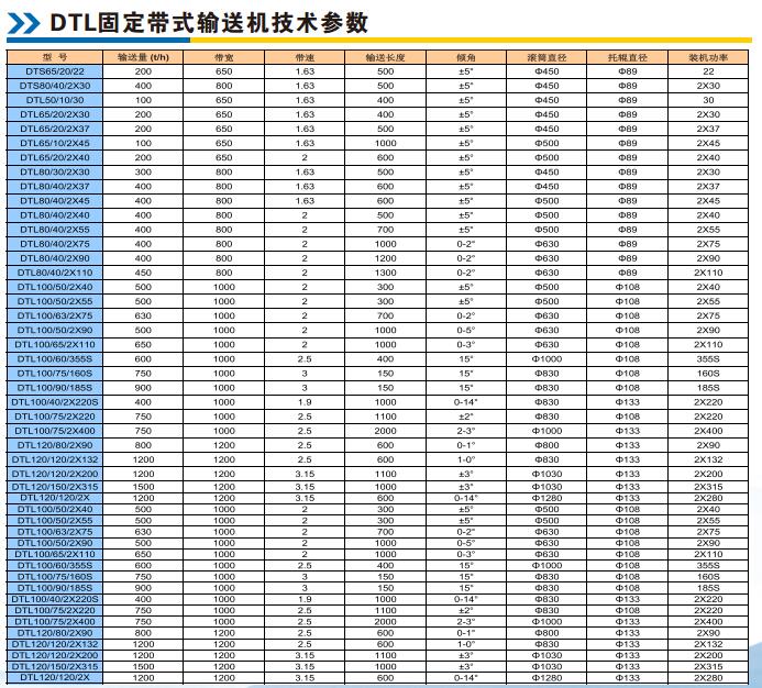 贵州矿山设备