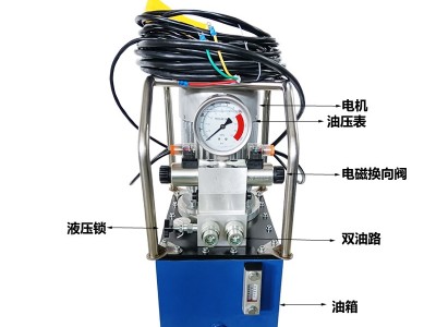 电动液压泵品牌众多，应该怎么选择图3